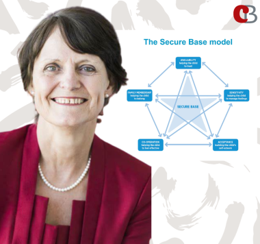 Professor Gillian Schofield 